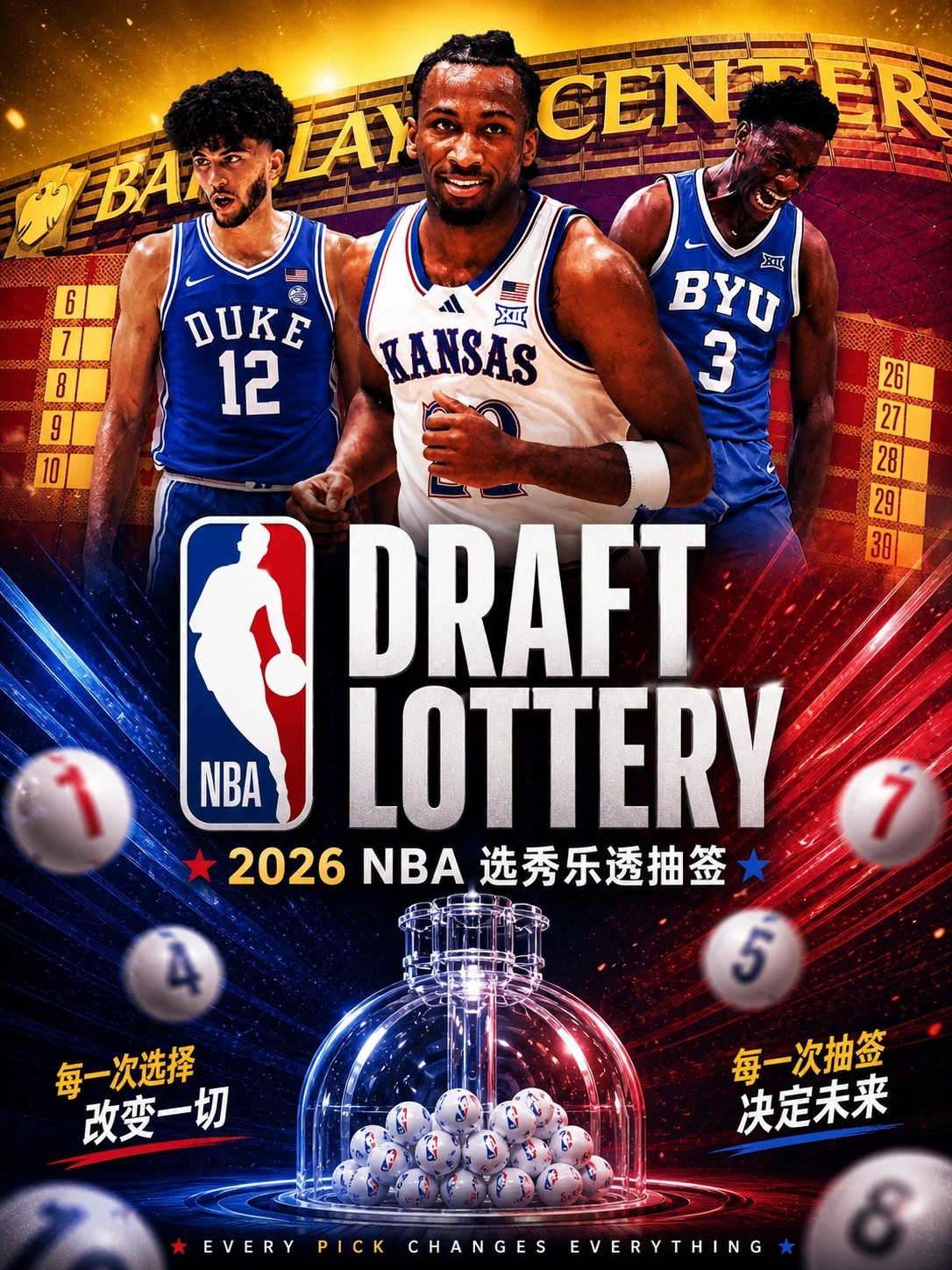 今晚3点乐透抽签！你认为状元签将花落谁家？